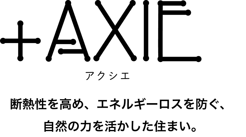 axie